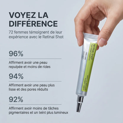 Retinal Shot - Sérum Booster Anti-Âge