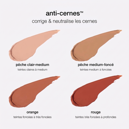 Correcteur Anti-Cernes